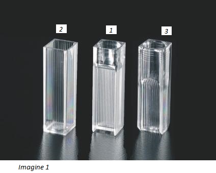 Cuve pentru domeniul vizibil